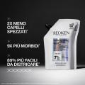 Redken Acid Bonding Concentrate Shampoo Refill Bag 500 ml