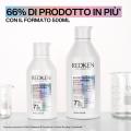 Redken ABC Balsamo Fortificante 500ml
