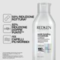 Redken ABC Balsamo Fortificante 500ml