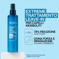 Redken Extreme Anti-Snap 250 ml