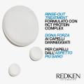 Redken Extreme Cat 250 ml