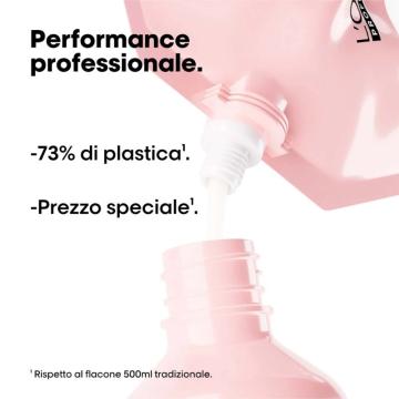 L'Oréal Professionnel Vitamino Color Shampoo Refill BAG 500 ml