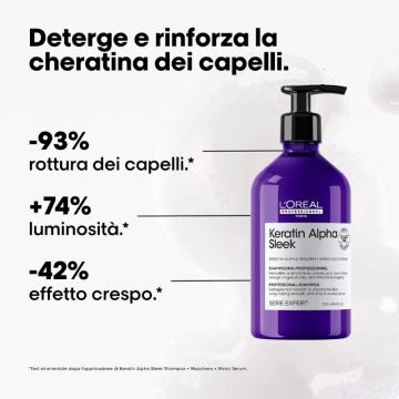 L'Oreal Professionnel Keratin Alpha Sleek Shampoo 500 ml